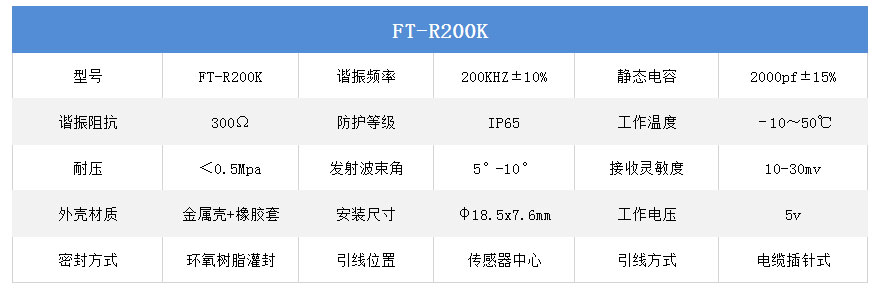 FT-R200K---FT-R200K(1)-表格.jpg